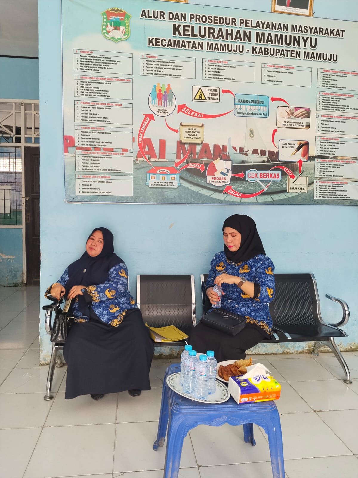 Koordinasi program pemanfaatan lahan pekarangan dan penanganan stunting di Kelurahan Mamunyu